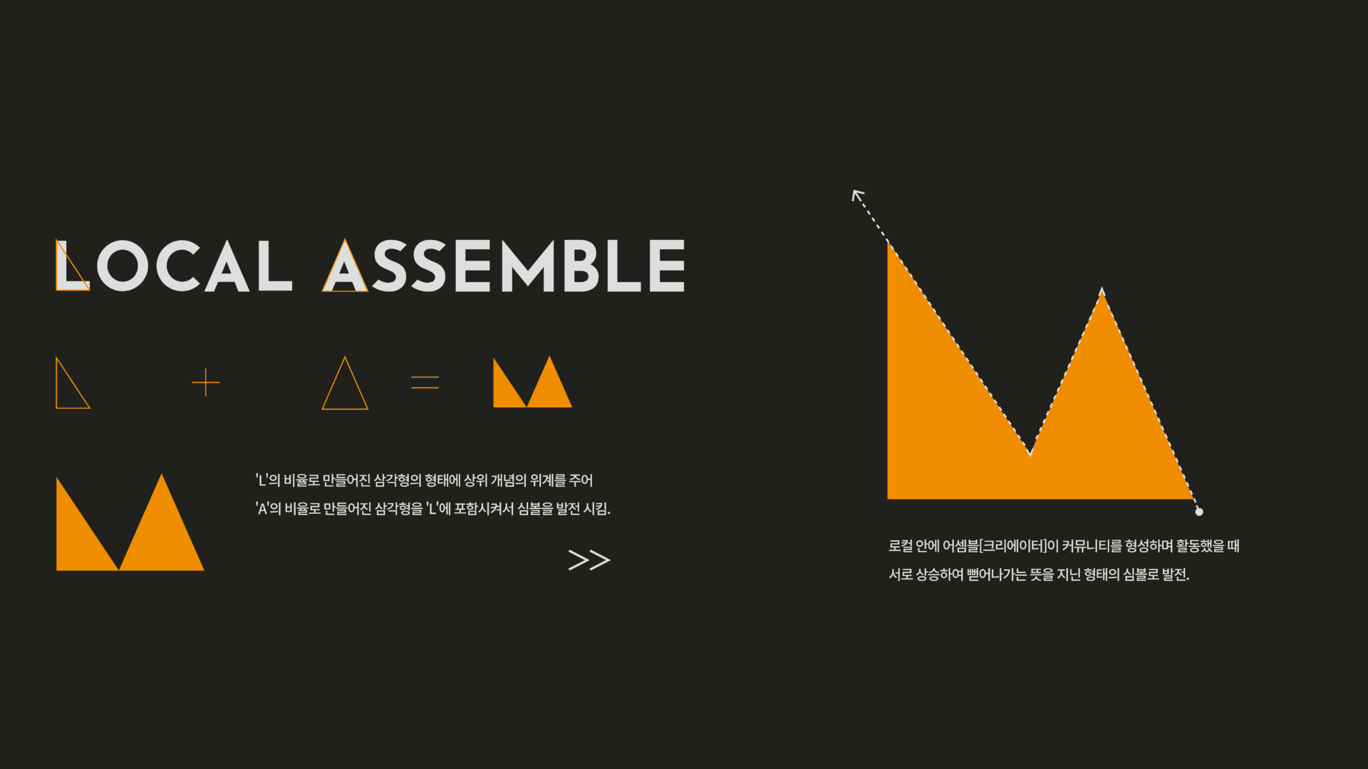 로컬어셈블 브랜드 아이덴티티 디자인 - 6