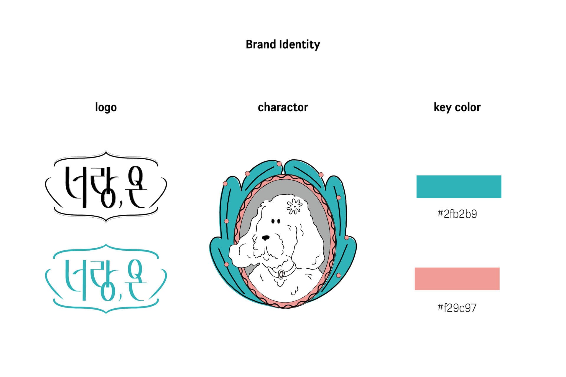 너랑온 브랜드 매니지먼트 - 3