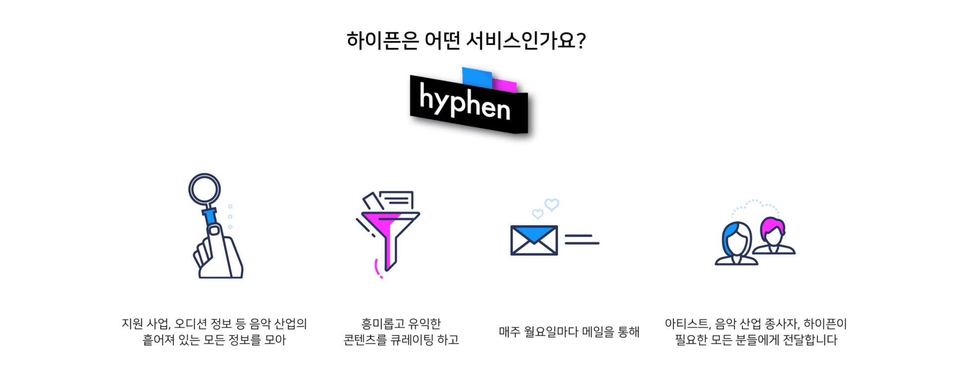 하이픈: 음악산업 큐레이션 서비스 - 4