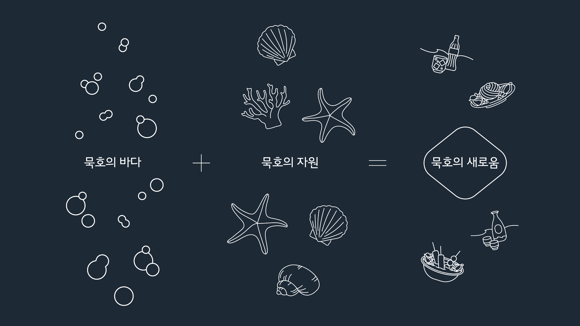 온순 브랜드 아이덴티티 디자인 - 4