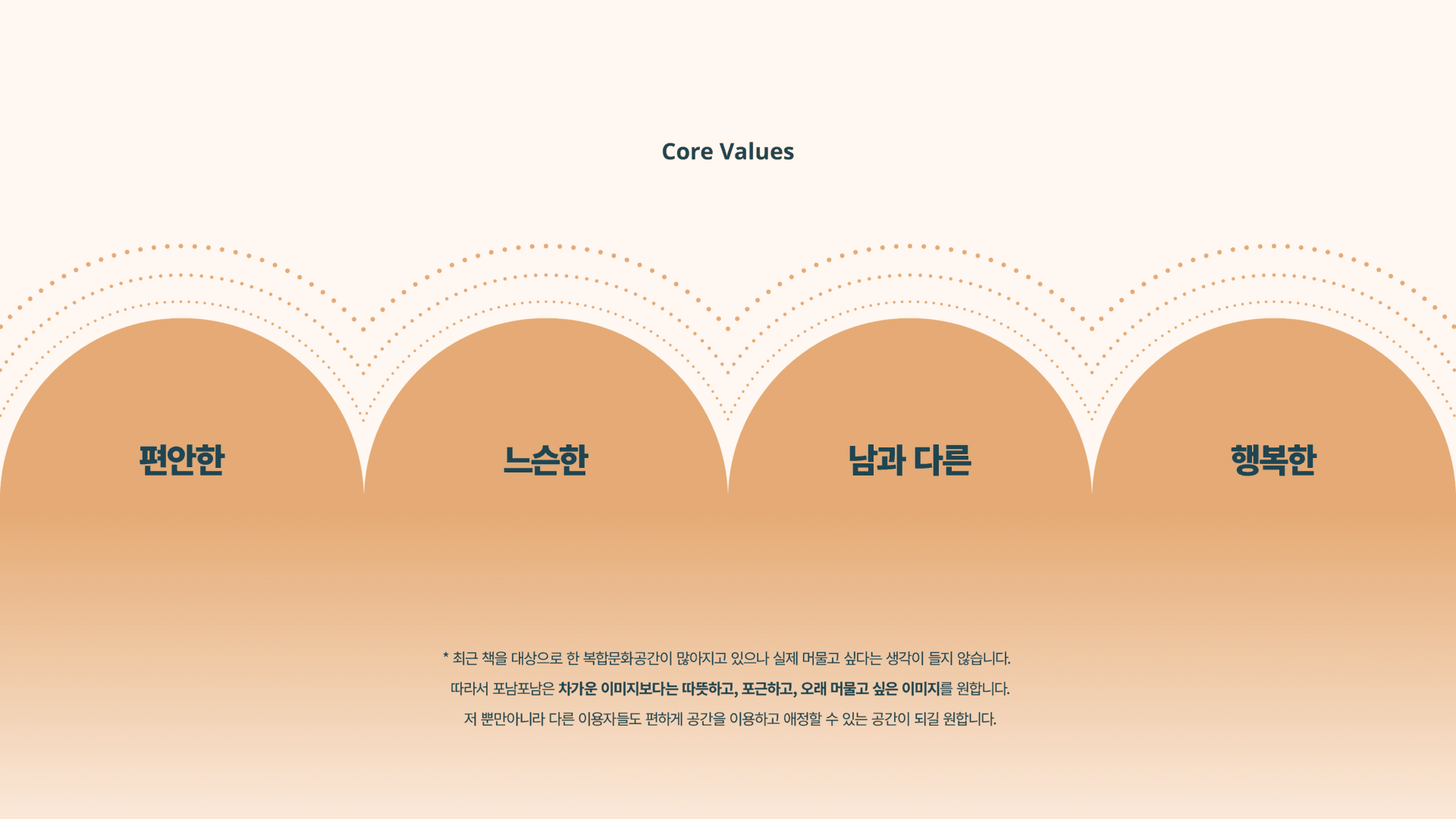 포남포남 브랜드 아이덴티티 디자인 - 4