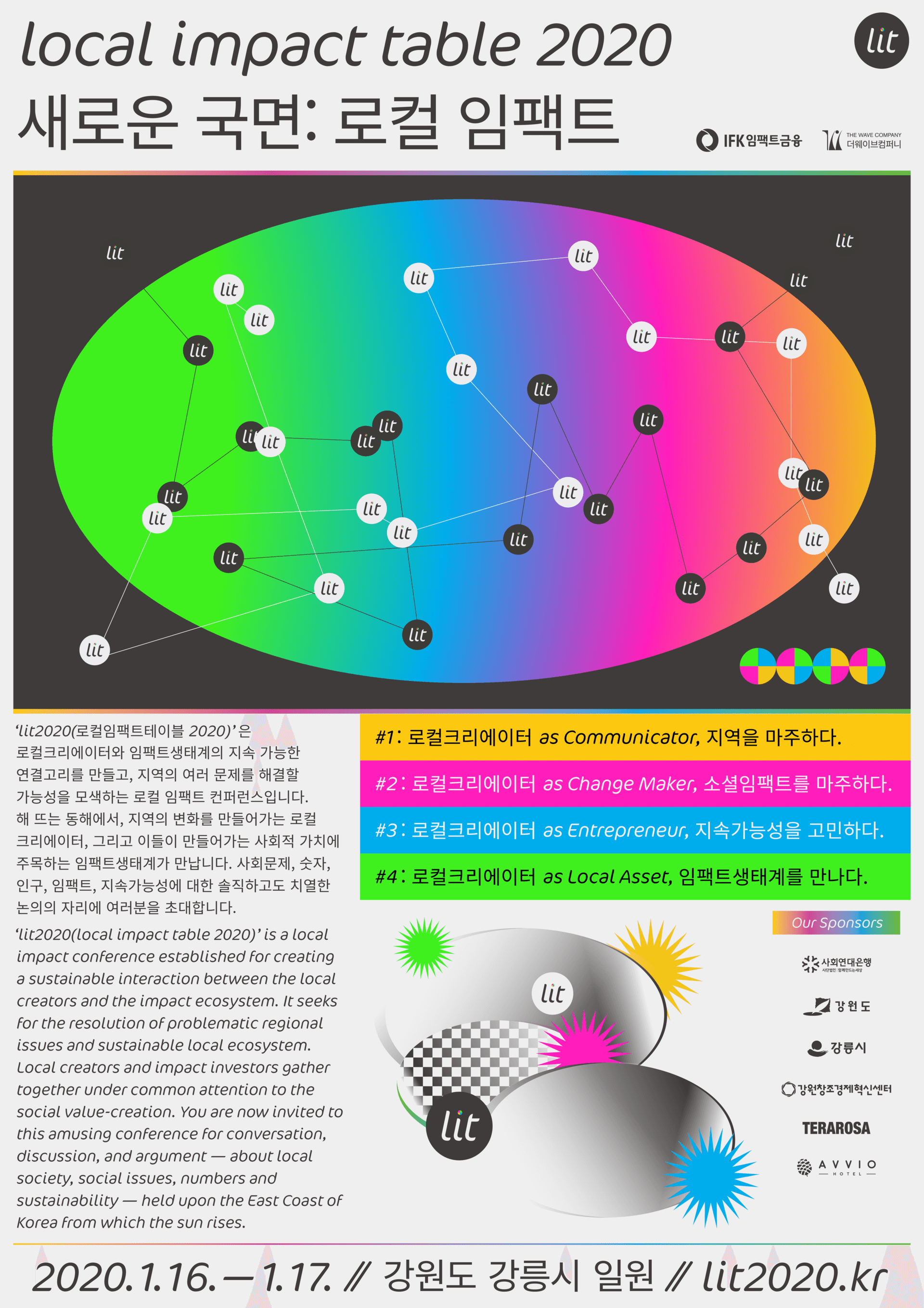 IFK 로컬임팩트테이블 2020 - 4