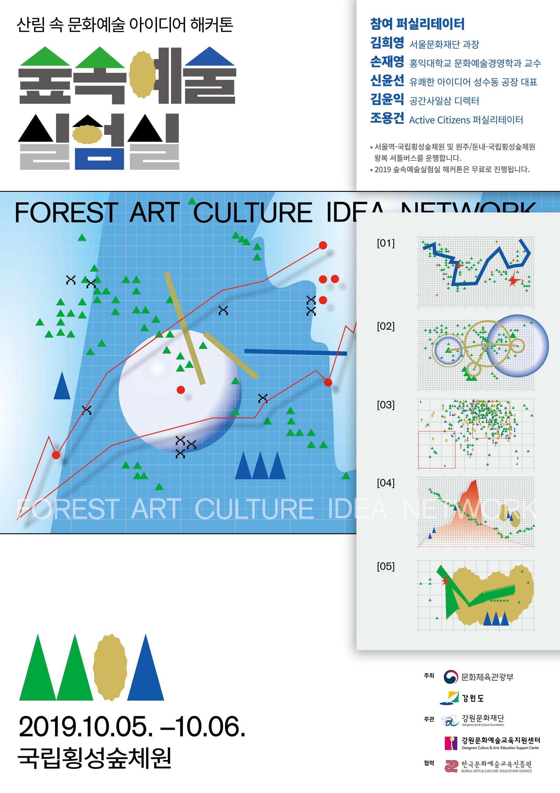 강원문화재단 2019 숲속예술실험실 - 4